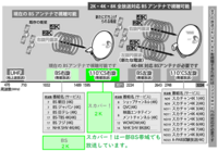 スカパーに再加入し契約したチャンネルの受信待機中です しかし 画面が Yahoo 知恵袋