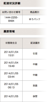 ゆうパックの追跡で配達状況 中継 とありますが 中継とは郵便局にまだあ Yahoo 知恵袋