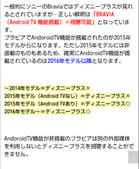 テレビのアプリ ブラビア のディズニー が 現在この操作はできません Yahoo 知恵袋