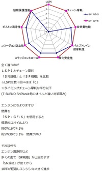 回答の画像