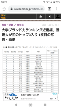 関西外国語大学と近畿大学 武庫川女子大学ではどちら上ですか Yahoo 知恵袋