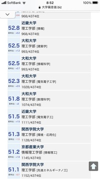 以下で間違いないですか 関西学院大学 甲南大学 武庫川女子大学 神戸 Yahoo 知恵袋