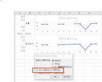 エクセルで 折れ線グラフをつくっています Sheet１に ５０名の体重の Yahoo 知恵袋