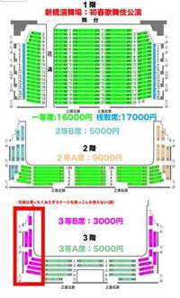新橋演舞場にて行われる 滝沢歌舞伎の座席についてです 3階席右1番の Yahoo 知恵袋