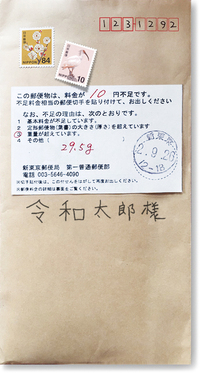 郵便物をポスト投函した際に料金不足で戻ってきてしまった場合は 直接封筒に何か印 Yahoo 知恵袋