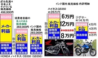 Hondagb350が正式発表されましたね 発売はhondaドリームと言う Yahoo 知恵袋