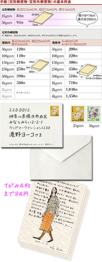 84円切手貼った封筒ってa4の紙何枚くらい入れられますか Yahoo 知恵袋