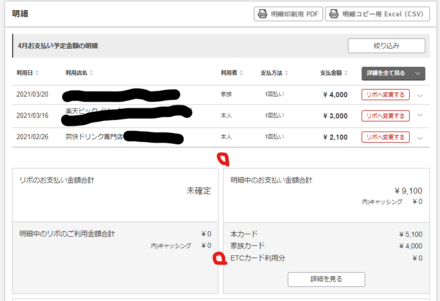 楽天カードに付帯するetcカードの利用明細が楽天カードアプリに出てきま お金にまつわるお悩みなら 教えて お金の先生 Yahoo ファイナンス