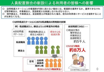 理学療法士で 年収600万超えてる方っているんですか 教えて しごとの先生 Yahoo しごとカタログ