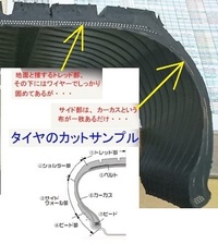 車のタイヤパンクに詳しい方 大き目のゴミバケツの蓋を何台か先の車 Yahoo 知恵袋