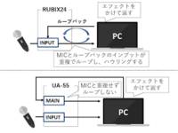 Ua55がdiscordで使えません 入力を1 2にするとインジケ Yahoo 知恵袋