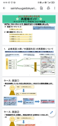 法政大学キャリアデザイン学部新2年生の者です 必修の第二外国 Yahoo 知恵袋