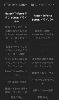 Apexのps4版でrazerblacksharkv2xを使うとthxという Yahoo 知恵袋