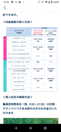 今ディズニーシーってスタンバイパスを発行してるアトラクションは1日1回しか乗 Yahoo 知恵袋