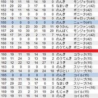 ポケモンhgssの乱数について 表id 16裏id 6559の Yahoo 知恵袋