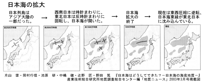 地理についての質問です なぜフォッサマグナを境に山地 山脈の向きが違う Yahoo 知恵袋