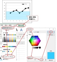 エクセルのグラフの背景で 白と薄い青の２色で区間を塗り分けるとかできますか Yahoo 知恵袋