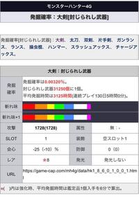 Mh4gの発掘大剣についてなのですが単純に1728素紫を引ける確率ってど Yahoo 知恵袋