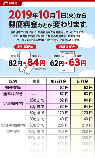 はがきは63円切手で良いですか？ - そうですね! - Yahoo!知恵袋