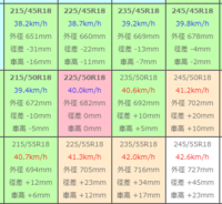 回答の画像