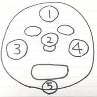 パックの綺麗な貼り方 教えてください この順番でやると1 Yahoo 知恵袋