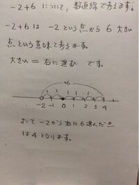 正の数負の数の基本問題で ｰ2 6の答えは8ではなく4になるのはなぜ Yahoo 知恵袋