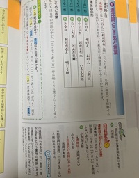 中学受験や中学国語の文法に関するおすすめのテキストを教えてください Yahoo 知恵袋