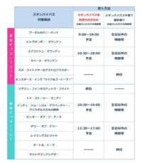 5月にディズニーランド行くんですが３大マウンテンとかプーさんのハニーハン Yahoo 知恵袋