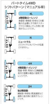 回答の画像