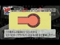 もし中学校入学時の健康診断に 包茎検査 が加わったとします 剥くこと Yahoo 知恵袋