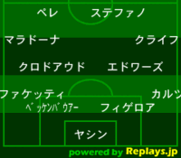歴代のサッカー選手でベスト11をつくるとしたら 誰を入れますか フォーメーシ Yahoo 知恵袋