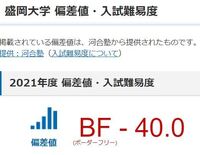 東京学芸大学と盛岡大ではどちらが優秀な生徒が多いと思いますか Yahoo 知恵袋