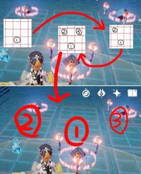 多少ですが原神 ベネットのデートイベントの場所とギミックネタバレなのでクリ Yahoo 知恵袋