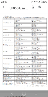 回答の画像