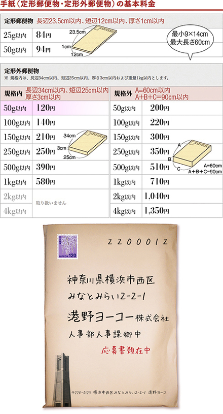 入社書類が送られてきてその中に切手付きの封筒も用意されていたので Yahoo しごとカタログ
