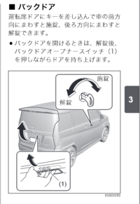 タイムズカーシェアでソリオを利用しました 後ろの荷室ドアを開 Yahoo 知恵袋