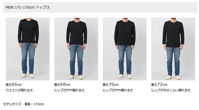 身長175cmで着丈71cmのtシャツを着るとどのようになり Yahoo 知恵袋