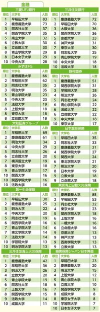 今年の信州大学人文学部は共通テスト３科目だけで合否が決まりました信州大学 Yahoo 知恵袋