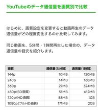 Wi Fiのないところで2時間youtubeライブ配信を見たらだいたいどれくら Yahoo 知恵袋