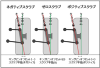 回答の画像