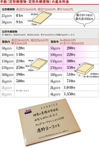 A3の封筒にa3用紙 切手はいくらなのを Yahoo 知恵袋