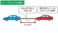 ロープで故障車をけん引する場合 車の間は5メートル以内にし Yahoo 知恵袋