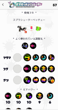 スプラトゥーン2でルールがエリアでスシべを使いたいんですがギアは何がおすすめで Yahoo 知恵袋