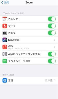 Iphoneの右上に緑のまるが表示される様になったのは知ってる Yahoo 知恵袋