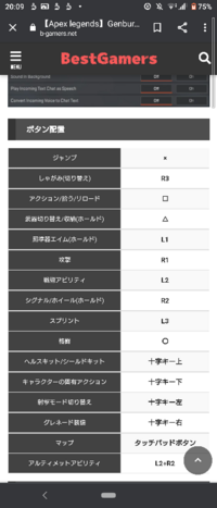 Apexgenburten選手のボタン配置が紹介されてる動画や Yahoo 知恵袋