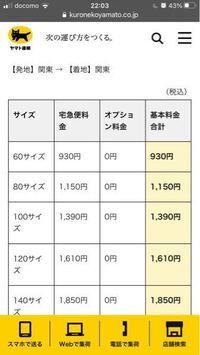 メルカリで1500円程度のポスターを購入したのですが メルカリ初心 Yahoo 知恵袋