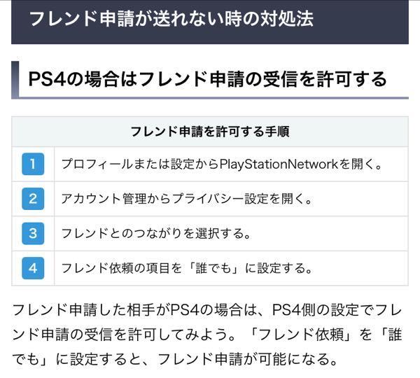 Ps5 私 の原神で Ps4を使っている友人とマルチプレイをしようとしてフレ Yahoo 知恵袋