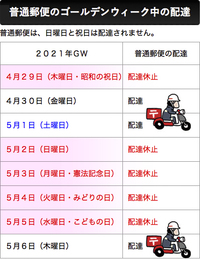 ゴールデンウイークは普通郵便配達していますか カレンダー Yahoo 知恵袋