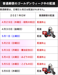 ちょうど先週ぐらいにポスト投函をした物が相手の元に届いていないと言われました Yahoo 知恵袋