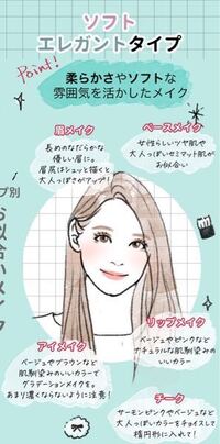 骨格ストレートストロングオータムで 診断を受けいい女風 かっこいい女 Yahoo 知恵袋